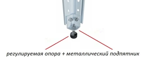 Стеллаж металлический Титан МС-750 2200x1200x600/7